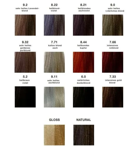 pH-Laboratories-Glow-Up-Demipermanentna-farba-flyuyid-Color-chart.webp
