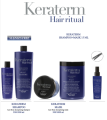 FANOLA Kąpiel wygładzająca z keratyną BEZ SLS i SLES, KERATERM HAIR RITUAL 1000ml